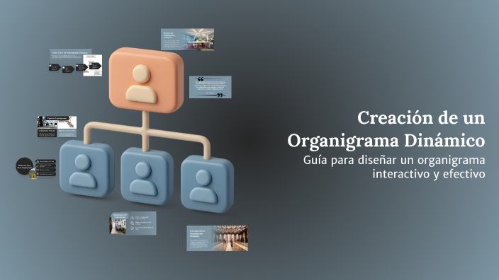Creación de un Organigrama Dinámico by Melissa Aguilar on Prezi