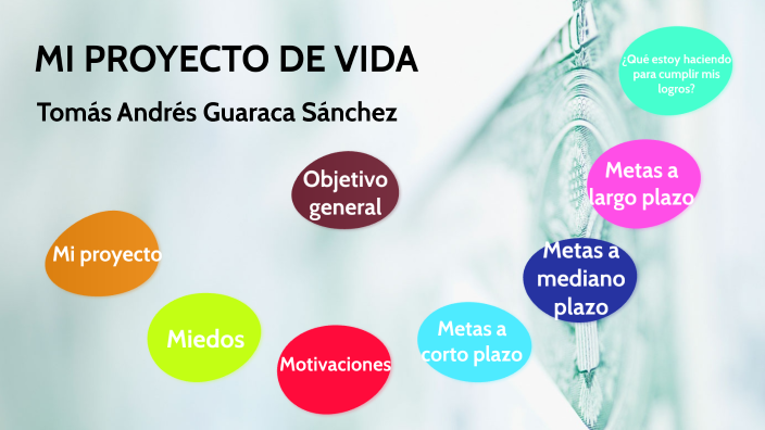 Proyecto de vida by Tomas Andres Guaraca Sanchez on Prezi