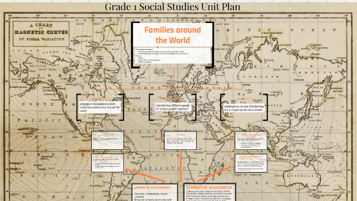 grade-1-social-studies-unit-plan-by-taylor-arbuckle