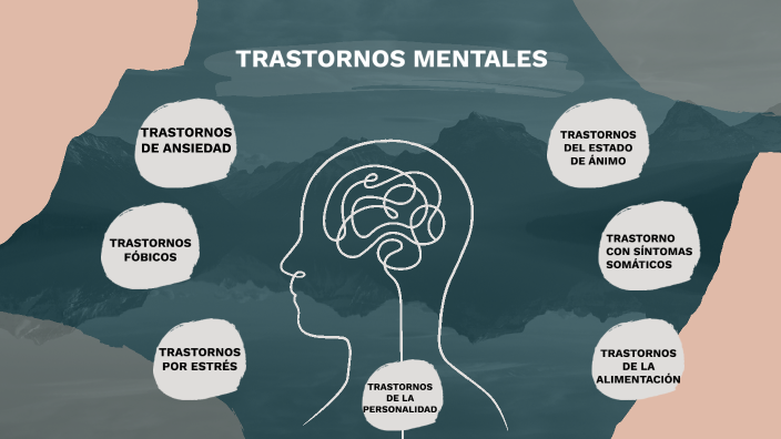 Trastornos mentales by Carmen Marin on Prezi