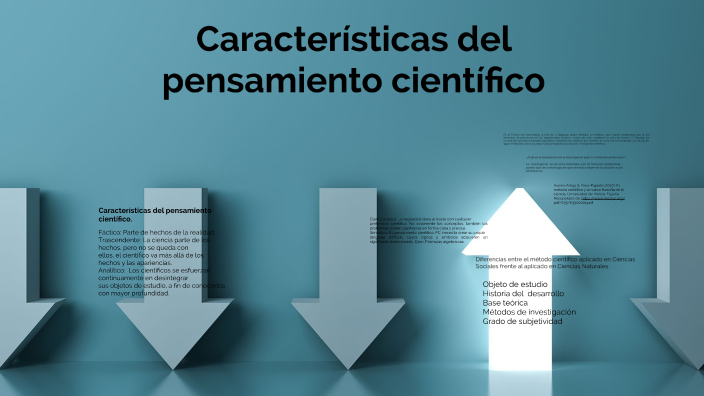 El Método Científico En Las Ciencias Sociales By Alejandra González Pérez On Prezi 6349