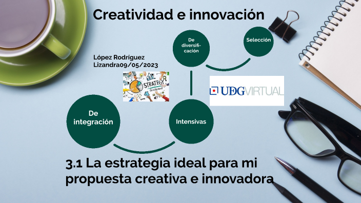 Creatividad e innovación by lizandra lopez rodriguez on Prezi