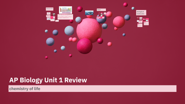 ap bio unit 1 review by anya patel on Prezi