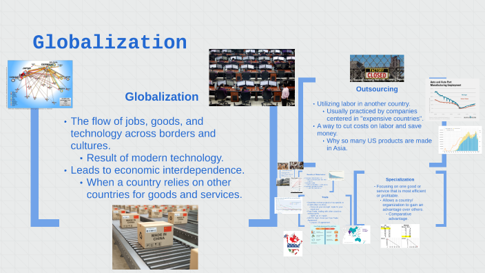 Globalization by Alex Wienbrock on Prezi