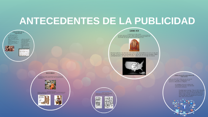 LINEA DEL TIEMPO:ANTECEDENTES DE LA PUBLICIDAD by VIRIDIANA RECOBA
