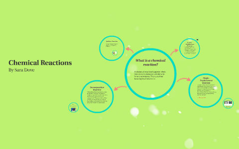 Chemical Reactions by Sara Dove on Prezi
