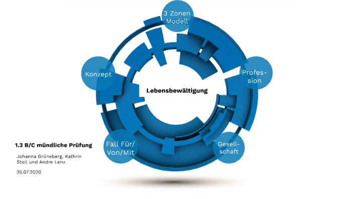 Kopie von Lebensbewältigung by Andre Lenz