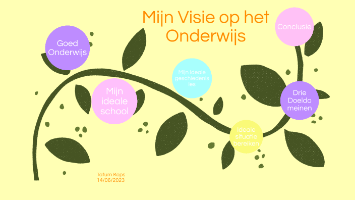 Visie op het Onderwijs by Tatum Kops on Prezi