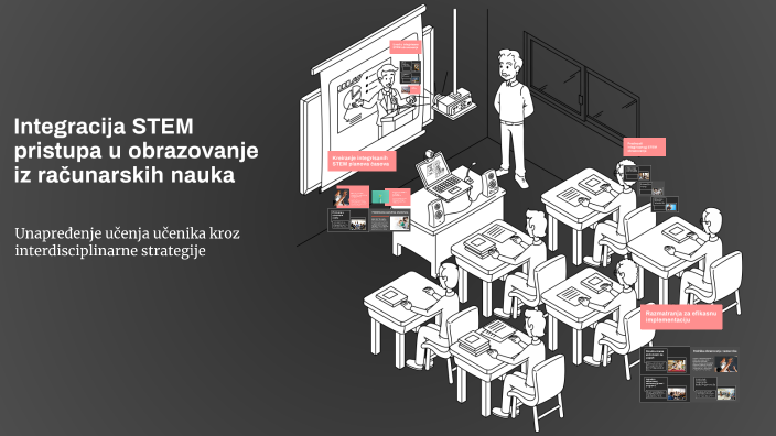 Integrating STEM Approaches in Computer Science Education by Tarik ...