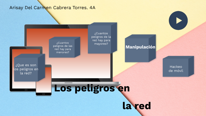 Los peligros en las redes sociales by Arisay Cabrera on Prezi