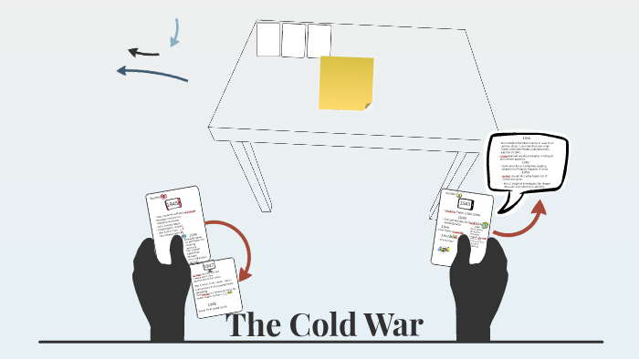 The cold war by Nilson chavez on Prezi