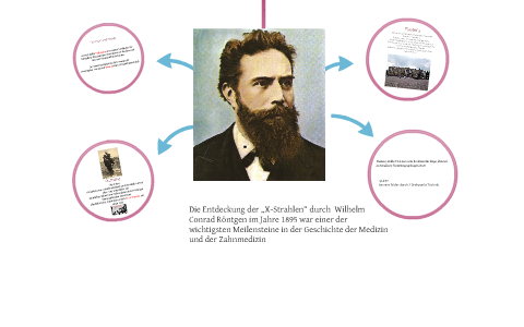 Orthopantomographie by alexander rauh on Prezi