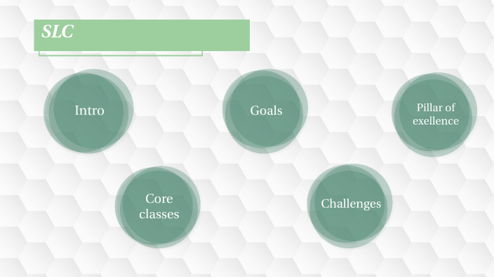 SLC by Addison Clement on Prezi