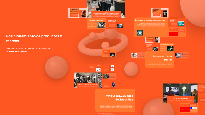Posicionamiento de productos y marcas by Juan Carballal on Prezi