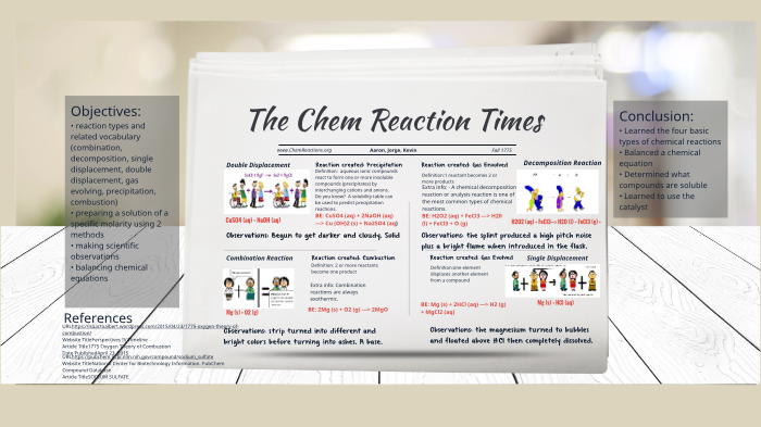 Types of Reactions Lab Poster by aaron lavergne on Prezi