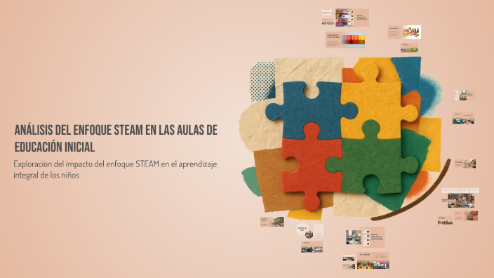 Análisis del Enfoque STEAM en las aulas de Educación Inicial by Kasiana ...