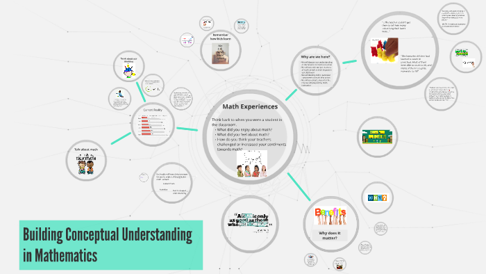 building-conceptual-understanding-in-mathematics-by-jillian-meriweather