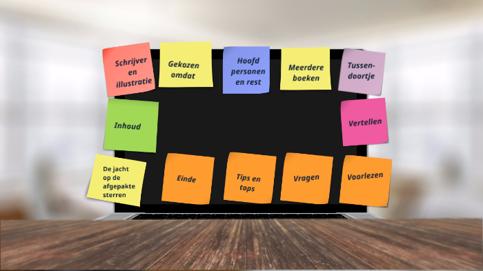 De jacht op de afgepakte sterren by Jasper Zwollo on Prezi
