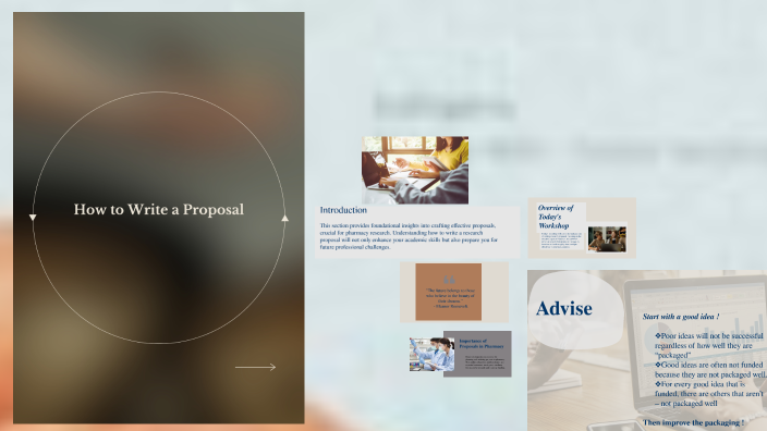 How to Write a Proposal by Haneen Al Sabbah on Prezi