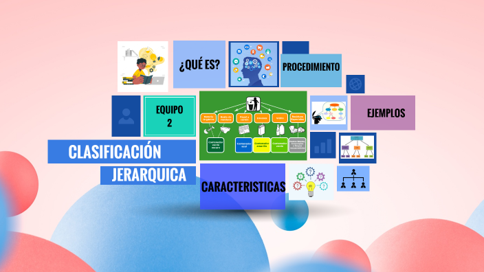 Clasificación Jerárquica by Zuri Castillo on Prezi