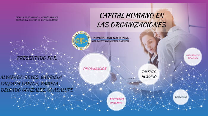 CAPITAL HUMANO EN LAS ORGANIZACIONES by pamela calzada carlos on Prezi