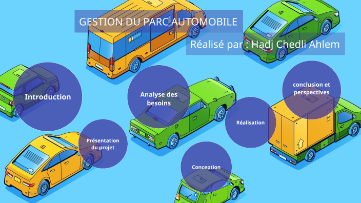 Gestion Parc Automobile By Hadj Chedli Ahlem On Prezi