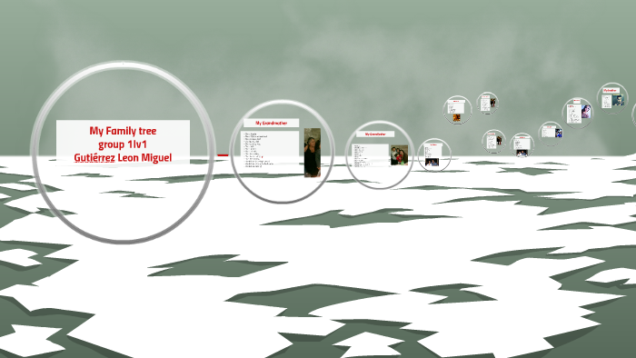 My Family tree by Mike Gutierrez on Prezi