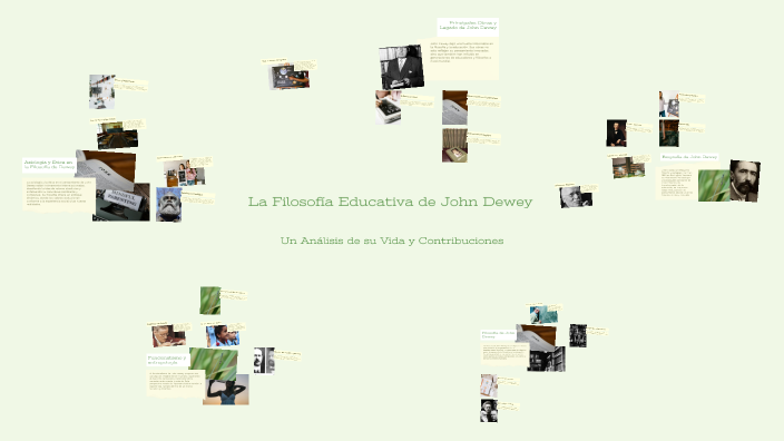 Biografía y filosofía de John Dewey by Katherine De Perla on Prezi