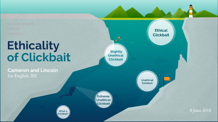 Ethics of Clickbait by Lincoln Huber on Prezi