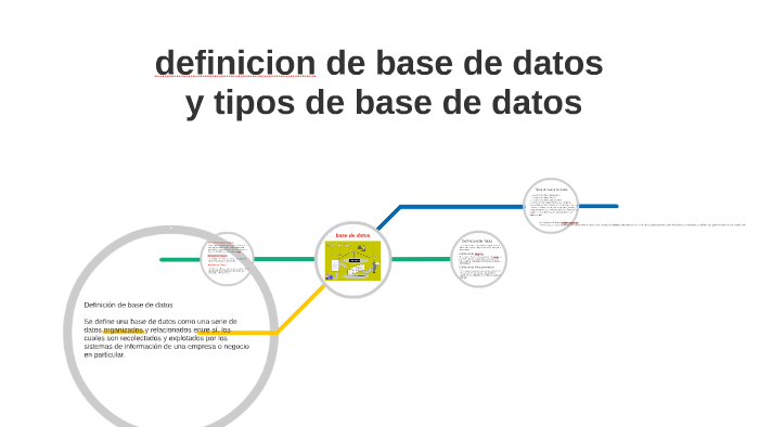 Definicion De Base De Datos By Alfredo Ccorisoncco 4972