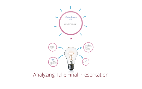 Analyzing Talk: Final Presentation by Claire Valletta on Prezi