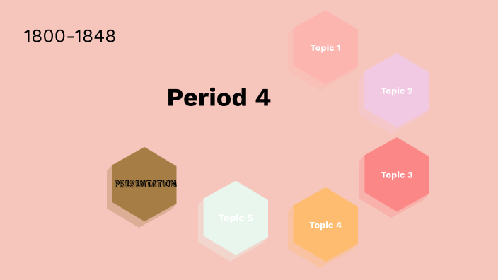 prezi period 4 by Addison Blotner on Prezi