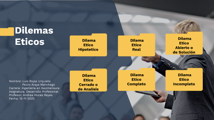 Dilemas Eticos by Luis Enrique Rojas Urquieta on Prezi