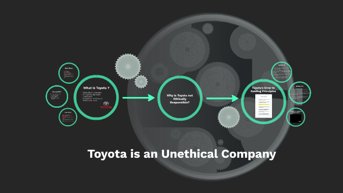 toyota unethical case study