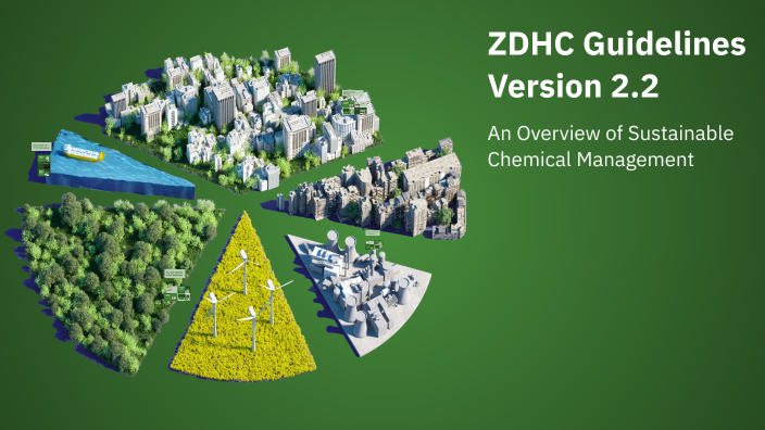 ZDHC Guidelines Version 2.2 by Ayesha Tariq on Prezi