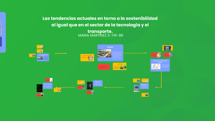 Explorando el Mapa Mental by Marifer Martinez on Prezi