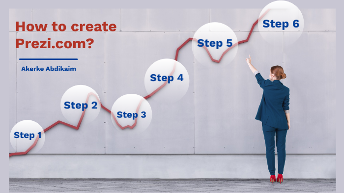 How to create Prezi.com by Акерке Абдикайм on Prezi
