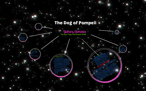 The Dog of Pompeii by Gage Payne on Prezi