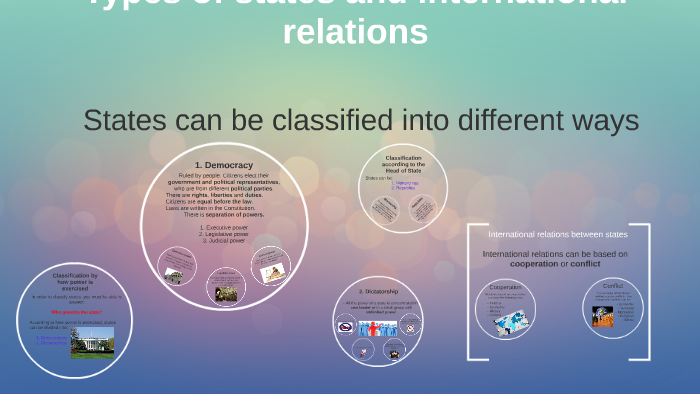 Types Of States And International Relations By JOE ROMERO