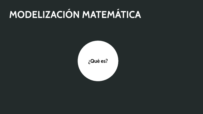 Modelización by Virginia Kailer on Prezi