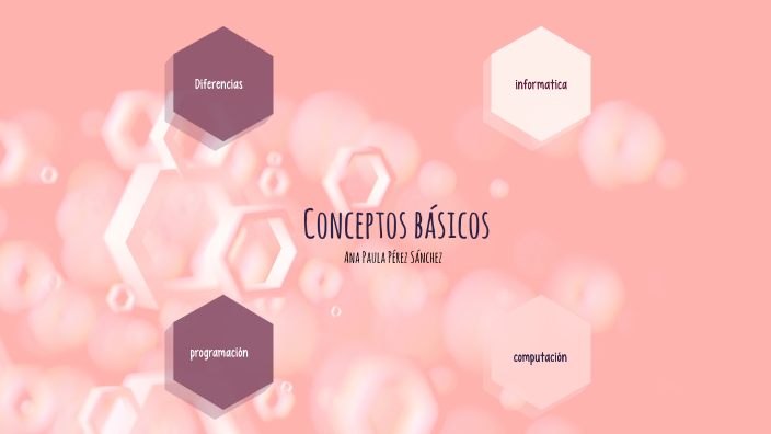 Conceptos Básicos by ANA PAULA PEREZ SANCHEZ on Prezi