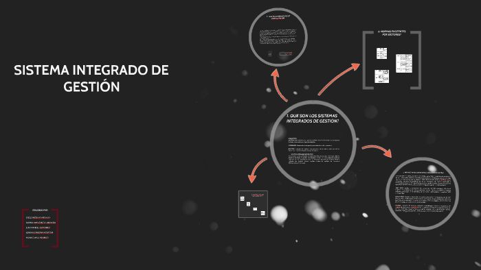 SISTEMA INTEGRADO DE GESTION by paula ascencio on Prezi
