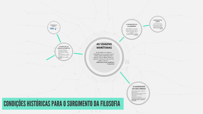 CONDIÇÕES HISTÓRICAS PARA O SURGIMENTO DA FILOSOFIA by manoela kasper ...