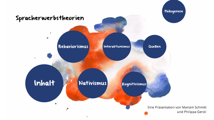 Spracherwerbstheorien By Iokayia On Prezi