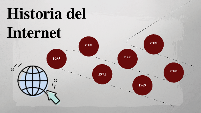 Historia del internet by MARIANA ALZATE REYES on Prezi