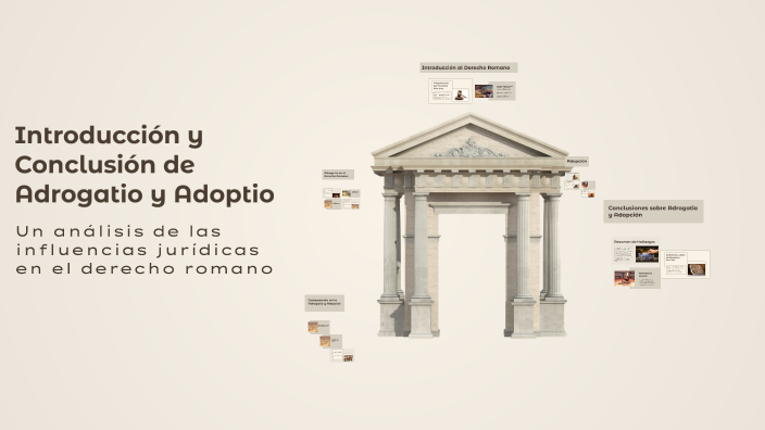 Introducción y Conclusión de Adrogatio y Adoptio by Axel_x capusiri on ...