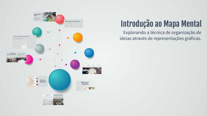 Introdução ao Mapa Mental by Alessandro Araújo on Prezi