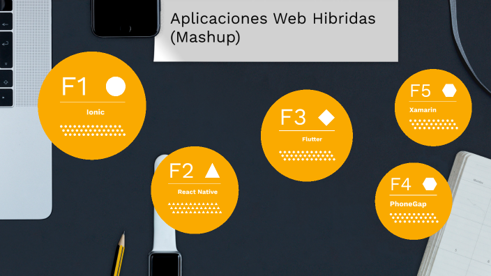 Aplicaciones Web Híbridas (Mashup) by JUAN LUIS NEGRETE LABRADA on Prezi
