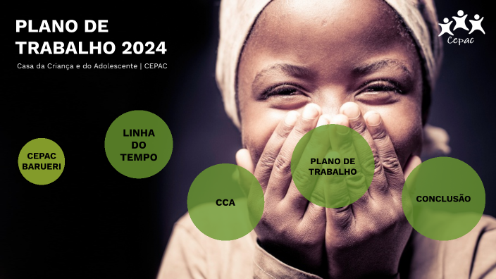 Plano de Trabalho 2022 | CCA by Cepac Barueri on Prezi