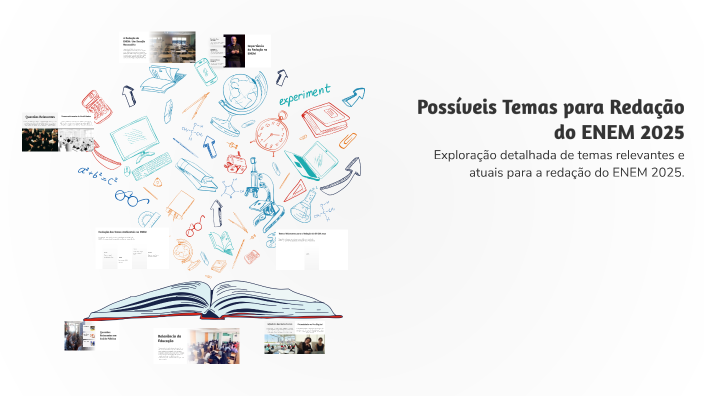 Possíveis Temas para Redação do ENEM 2025 by Alexandre Estevan on Prezi